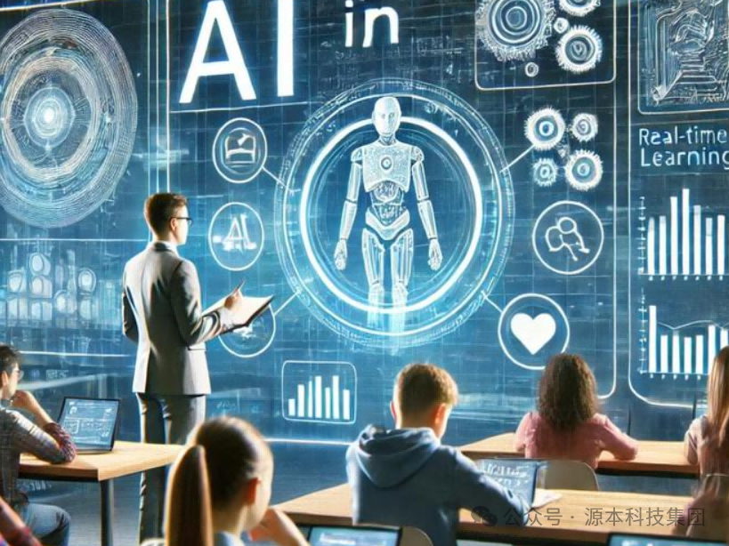 艾弗森贝博ballbet官网科技-本科生掌握大数据、云原生、AI-竞赛保研求职的“超车秘籍”来了！